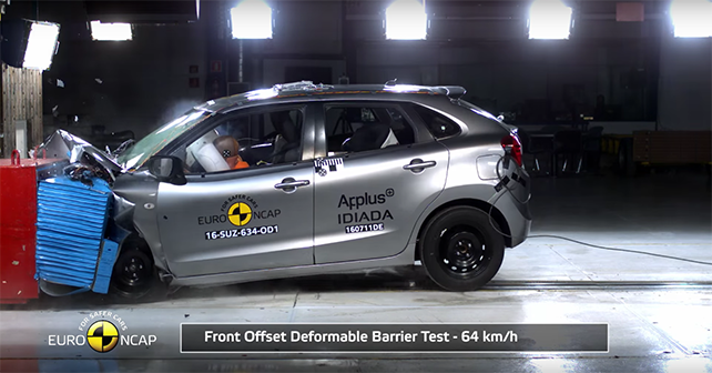 Baleno gets three and four star EuroNCAP safety ratings