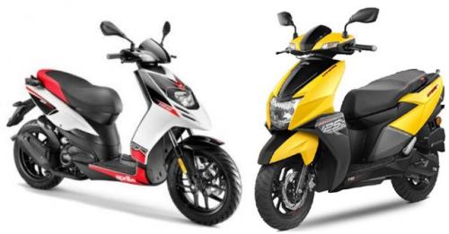Honda Activa 5g Dimensions Length Width And Height Autox