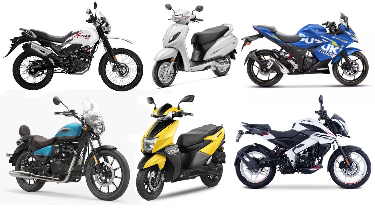 Two-wheeler Sales Report: February 2021