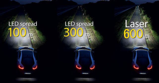 LED’s - The next revolution is laser headlights