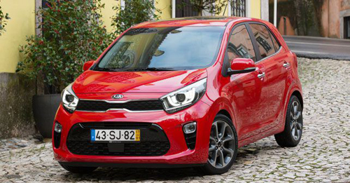 Kia Picanto: Launch Date, Images & Expected Price In India